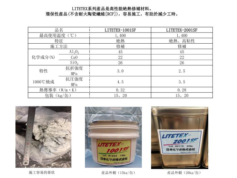 日本坩堝LITETEX-1001SF LITETEX-2001SF耐火材料纖維糊修補料